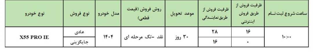 فروش فوری ام وی ام X55 Pro IE با قیمت قطعی - شهریور 1405