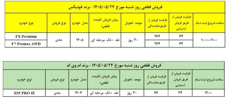 شرایط فروش 3 محصول مدیران خودرو اعلام شد – مرداد 1405