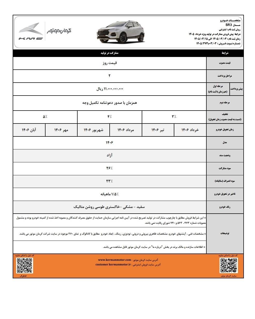 شرایط مشارکت در تولید 4 محصول مونتاژی کرمان موتور