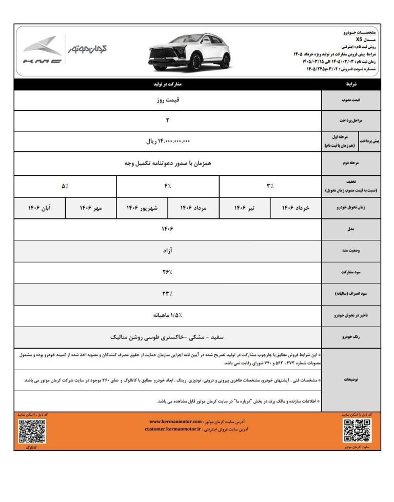 شرایط مشارکت در تولید 4 محصول مونتاژی کرمان موتور
