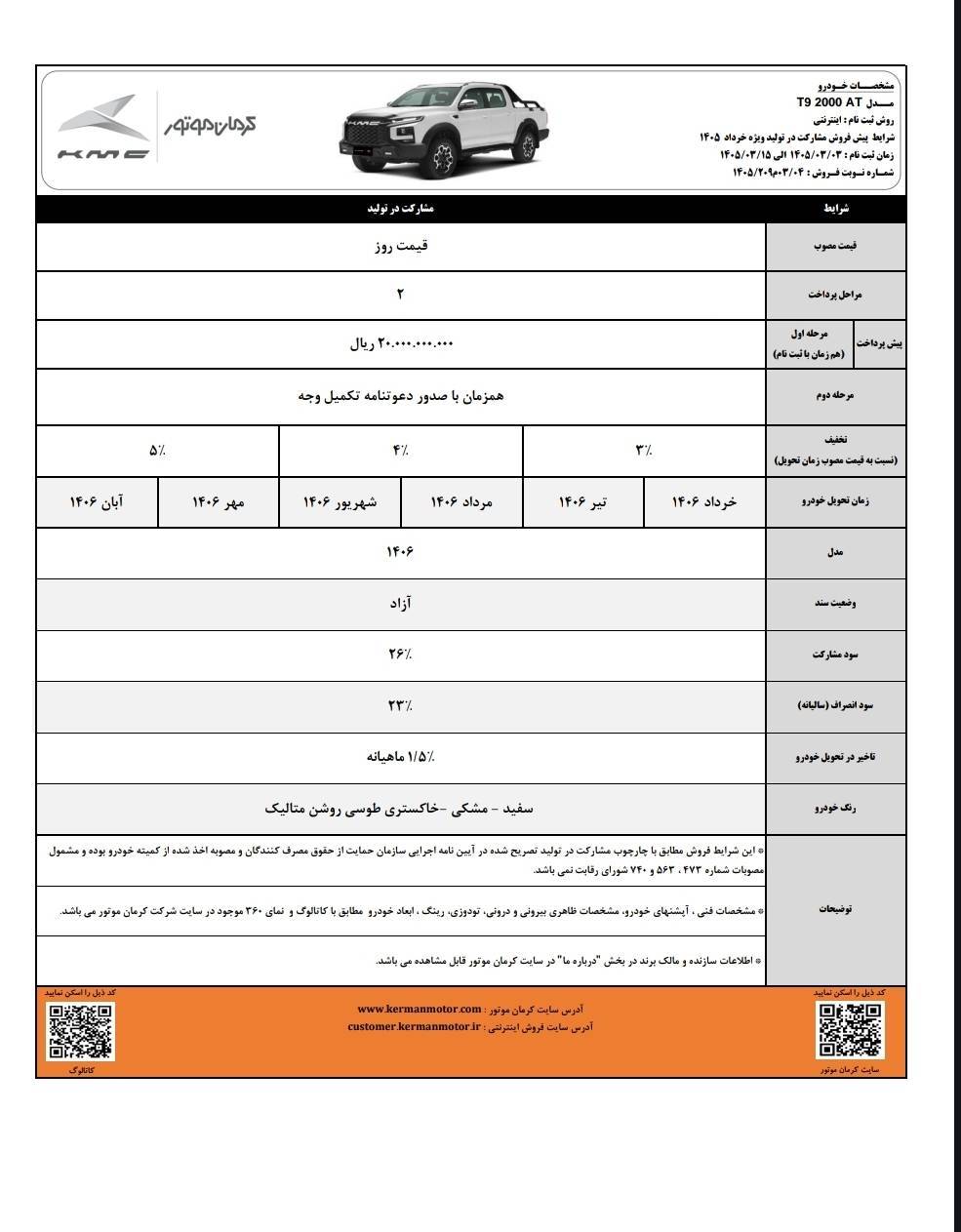 شرایط مشارکت در تولید 4 محصول مونتاژی کرمان موتور