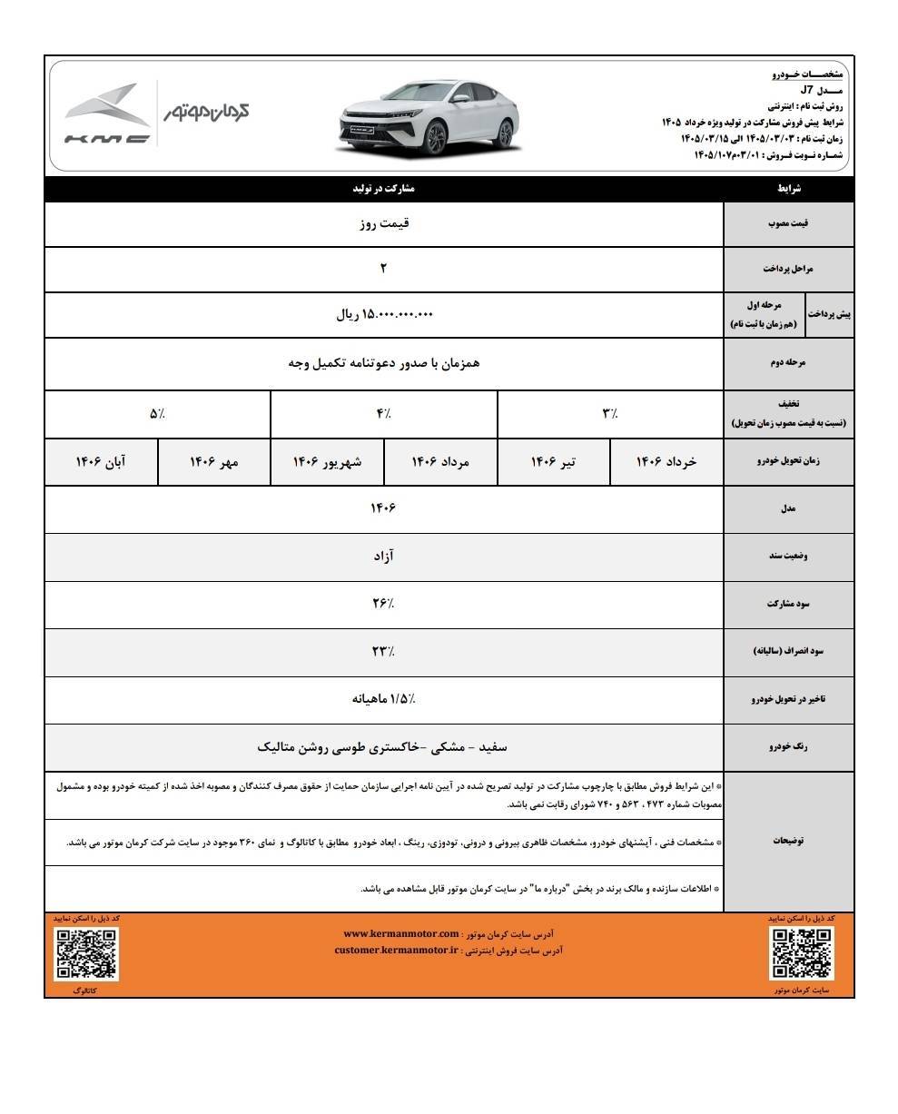 شرایط مشارکت در تولید 4 محصول مونتاژی کرمان موتور
