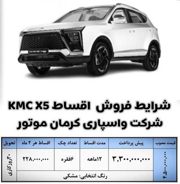 شرایط فروش اقساطی سه محصول کرمان موتور با تحویل فوری