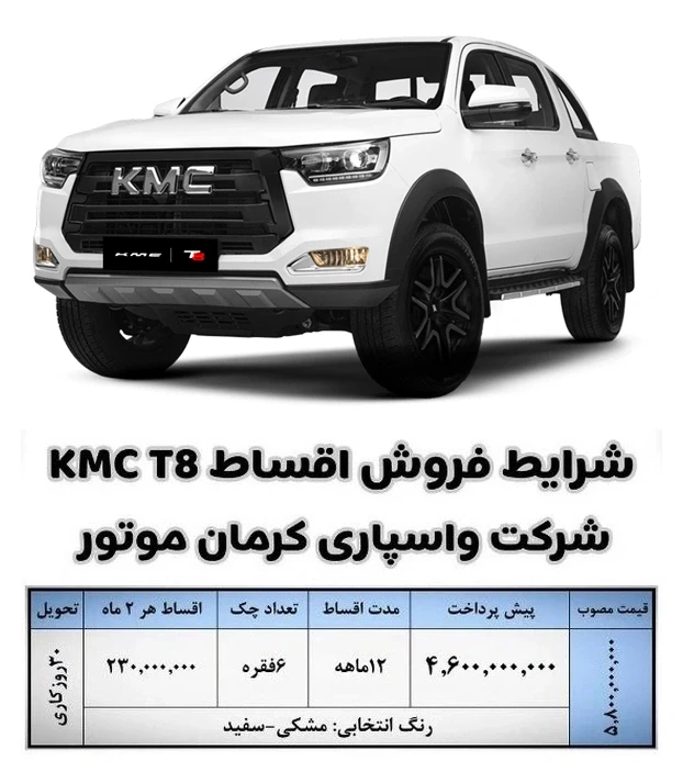 شرایط فروش اقساطی کرمان موتور با تحویل فوری در تیر 1405