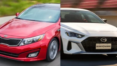 کیا اپتیما