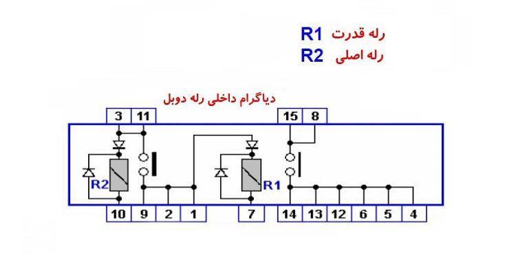 رله دوبل خودرو
