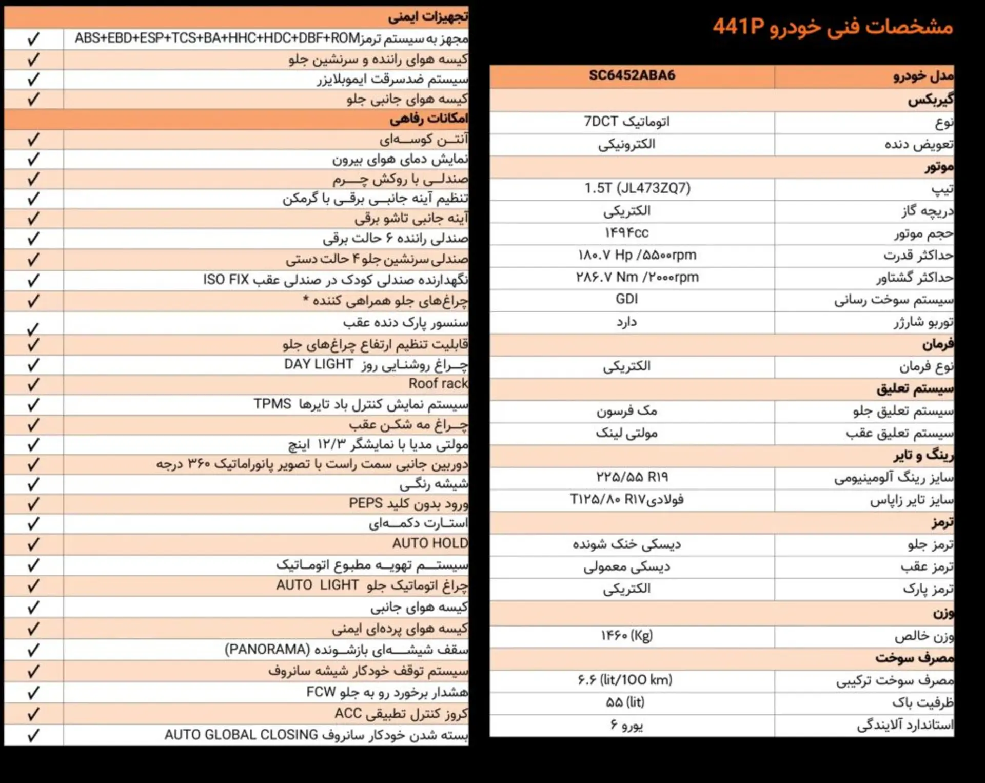 کاتالوگ رسمی سایپا برای 441P