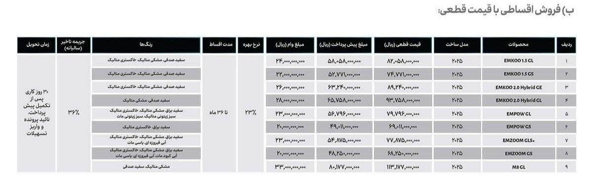 شرایط فروش خودروهای جی ای سی با قیمت قطعی - شهریور 1405