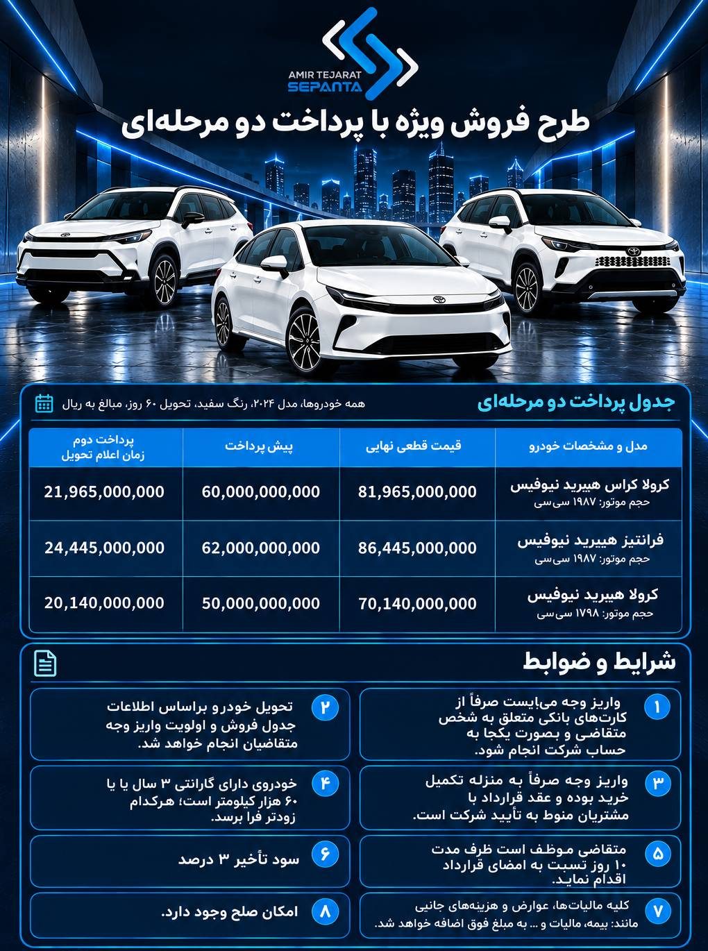 شرایط فروش تویوتا شهریور 1405