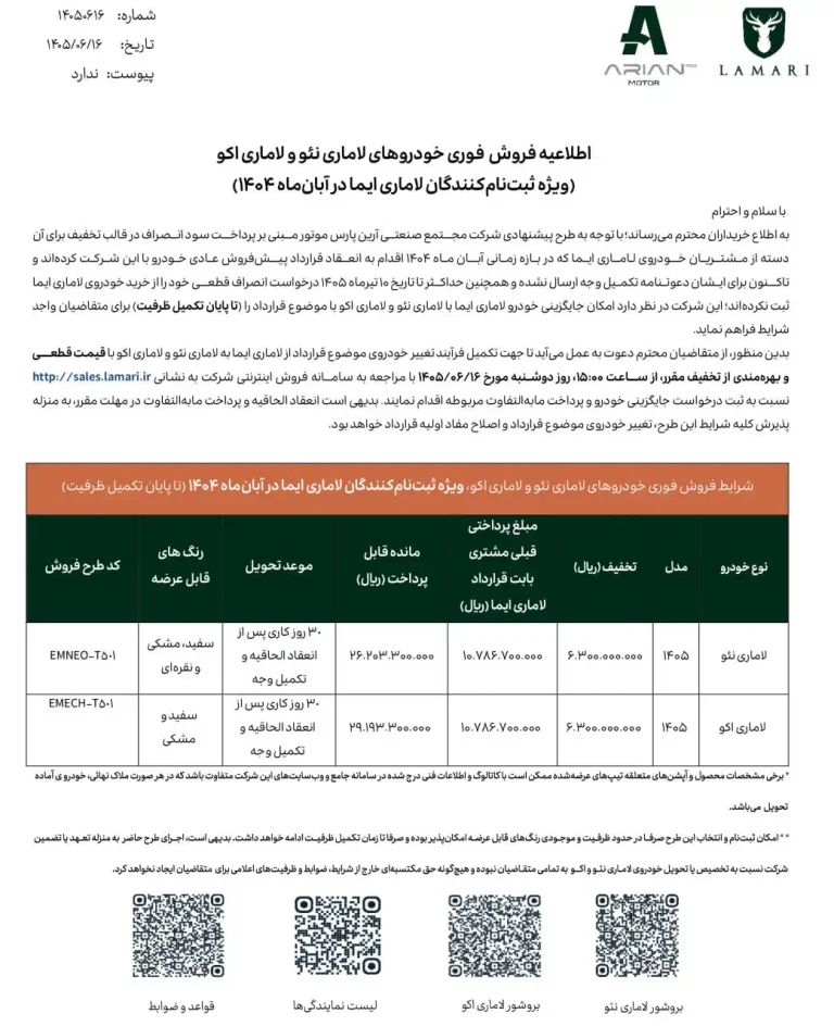 طرح تبدیل لاماری ایما به نئو و اکو